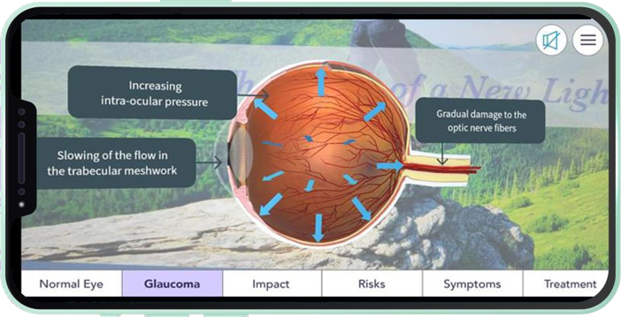 Increasing awareness with augmented reality 