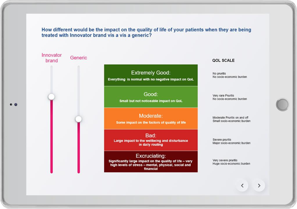 Interactive tool to alter price perception 